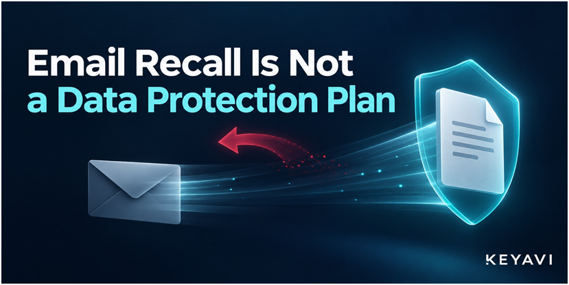 Email Recall Is Not a Data Protection Plan